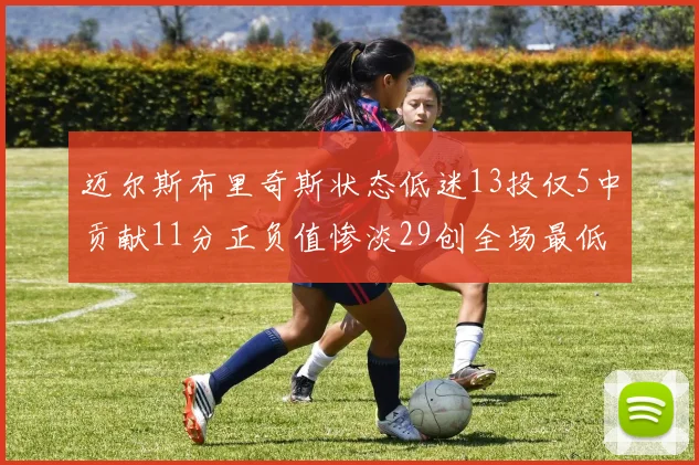 迈尔斯布里奇斯状态低迷13投仅5中贡献11分正负值惨淡29创全场最低纪录